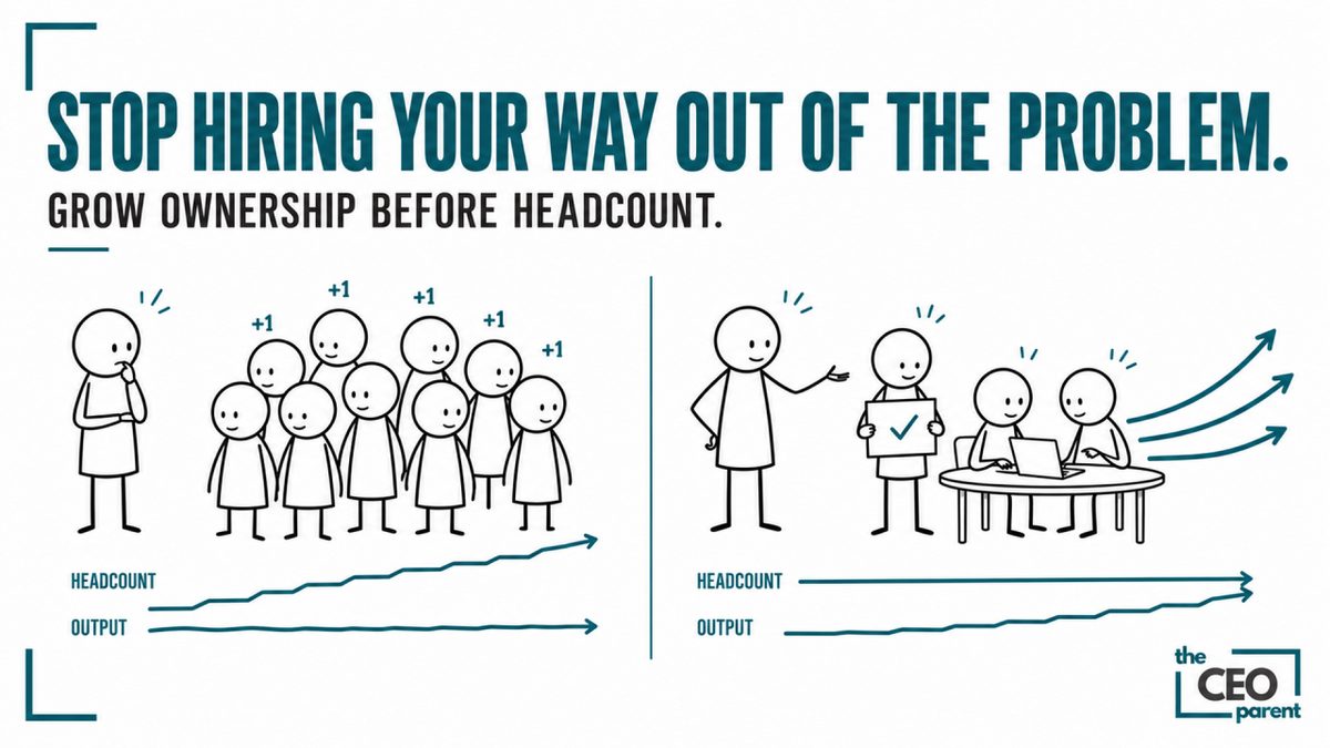 Illustration: stop hiring your way out of the problem.