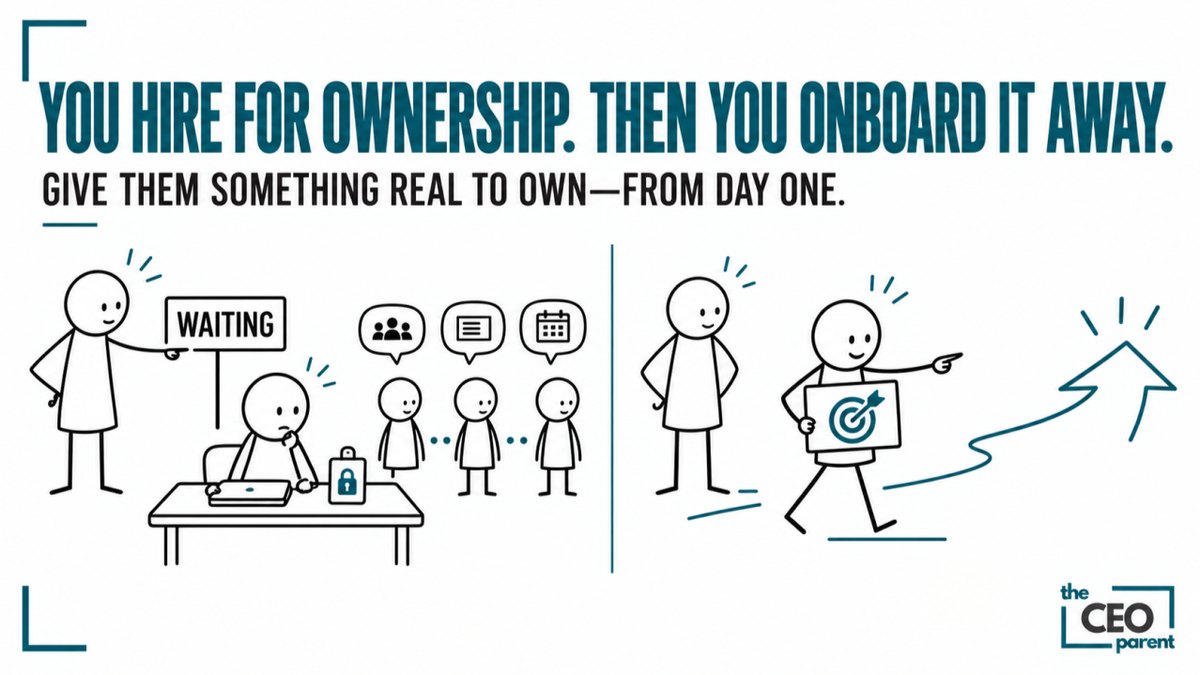 Illustration: a new hire waiting for access and introductions, versus a new hire walking off with something real to own.